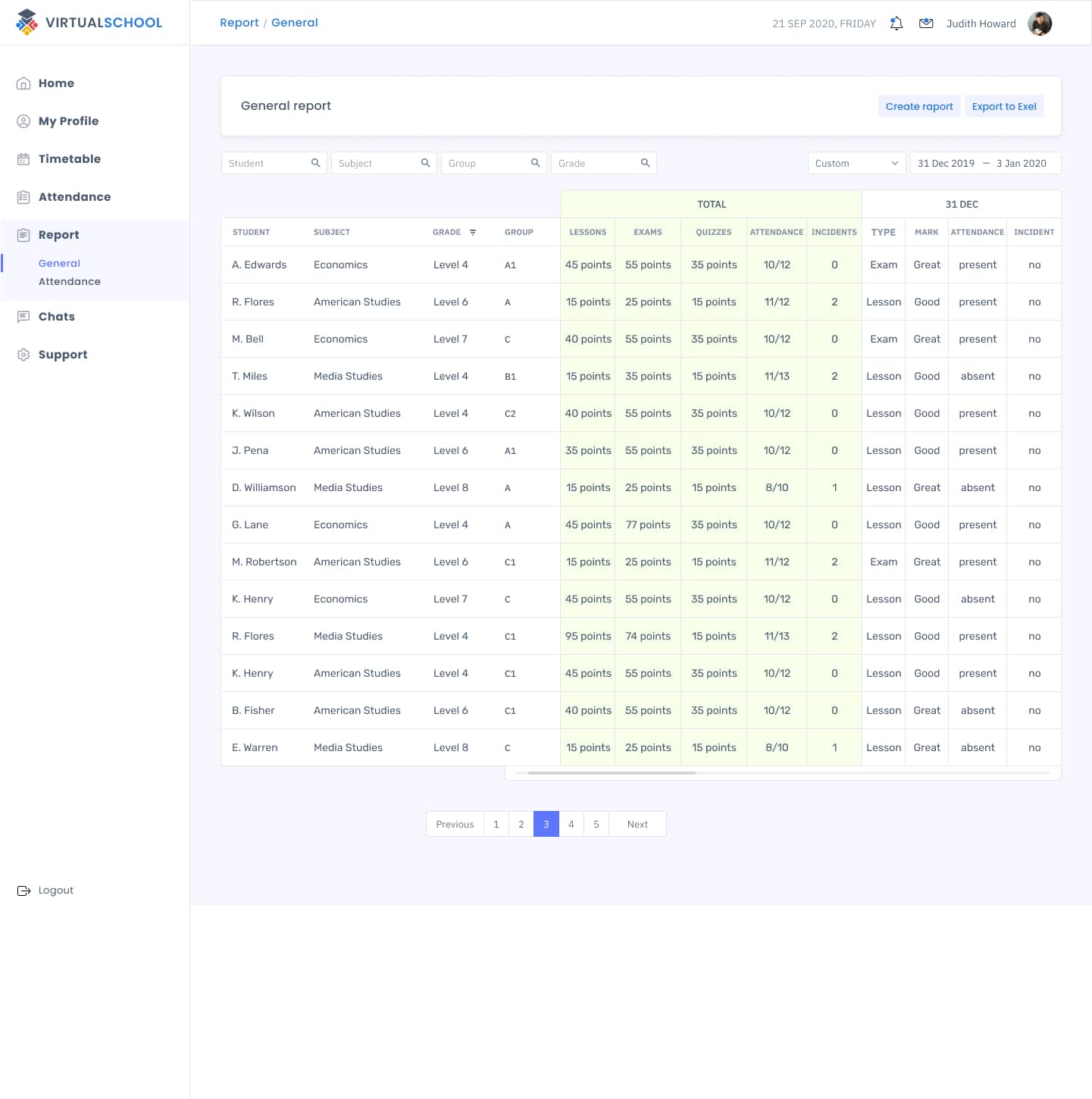 teachers-report-general