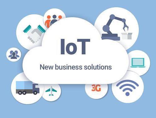 Internet of Things (IoT): What Can It Do with Your Business and Why Should You Take Benefit of It