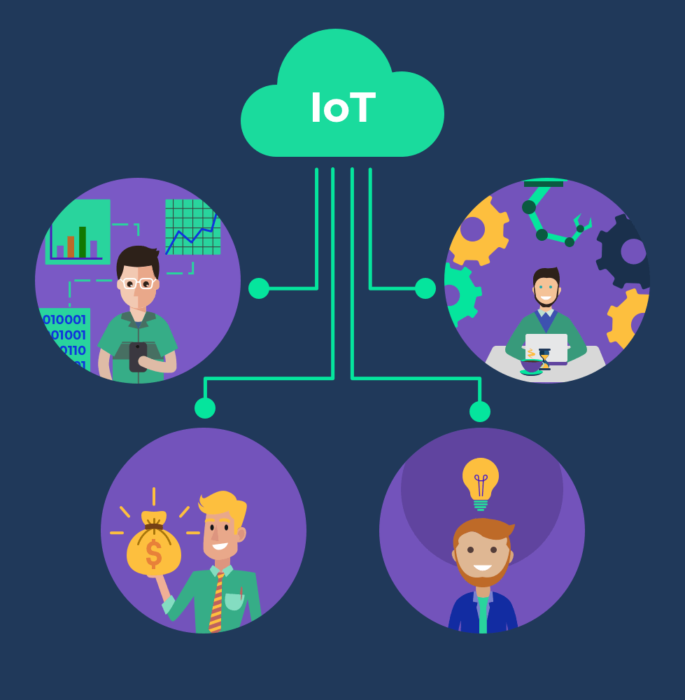 IoT infographics