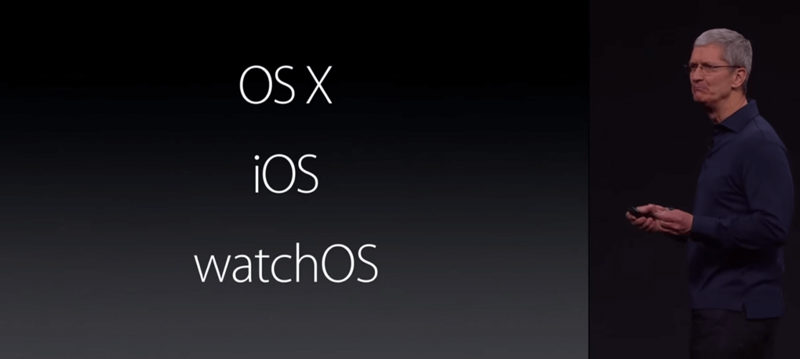 OS X, iOS и watchOS