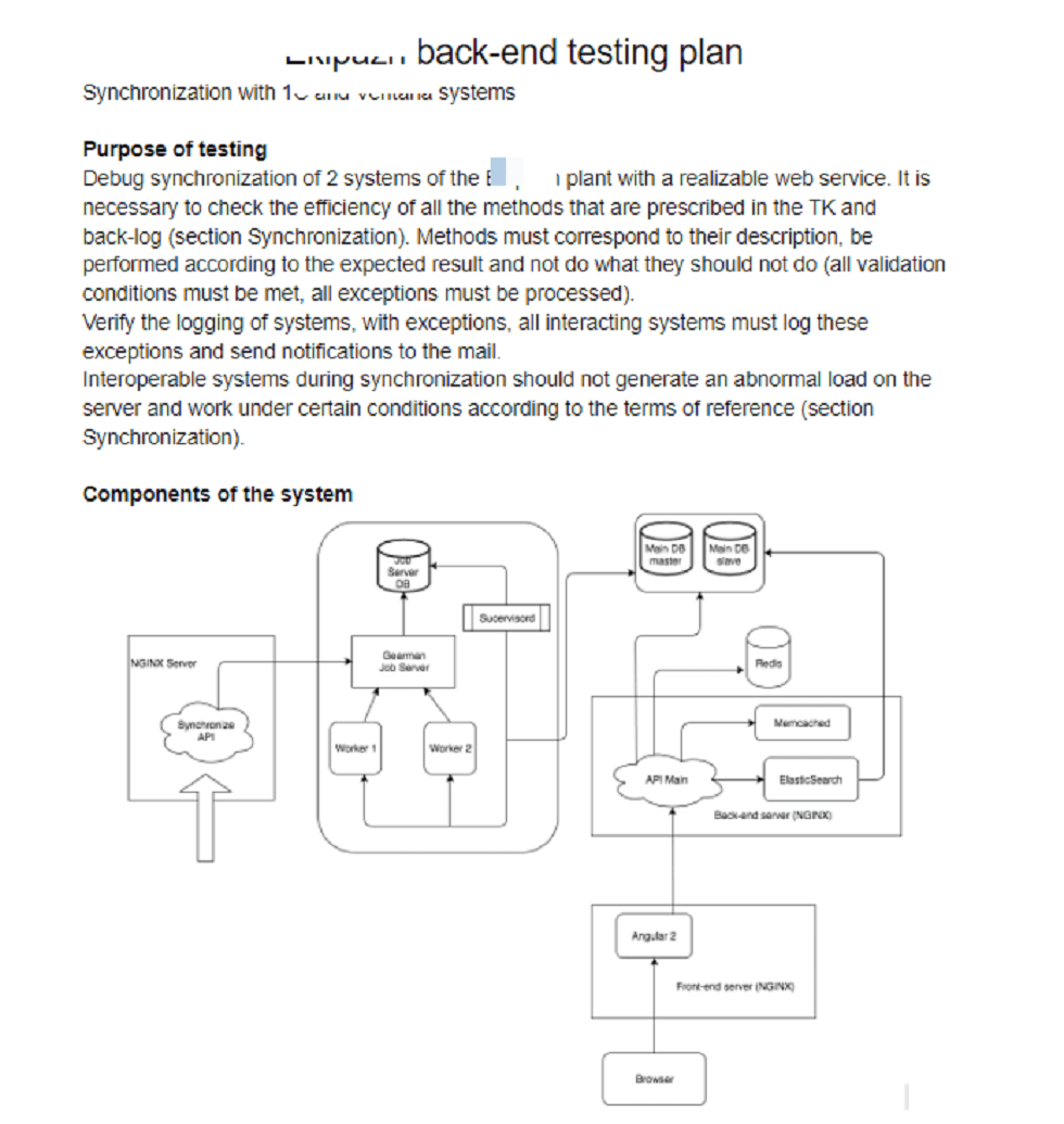 mobile app usability testing