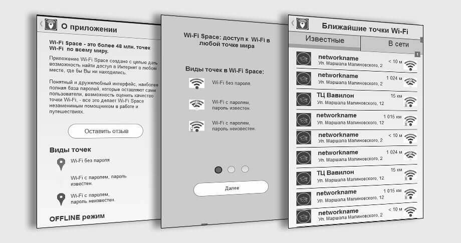 Develop a prototype Wi-Fi Space